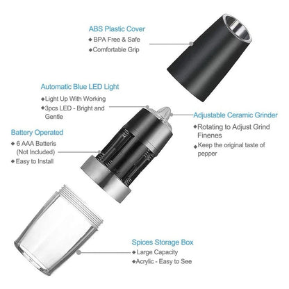 Gravity Electric Salt and Pepper Grinder Set Automatic Pepper and Salt Mill Grinder Battery-Operated with Adjustable Coarseness